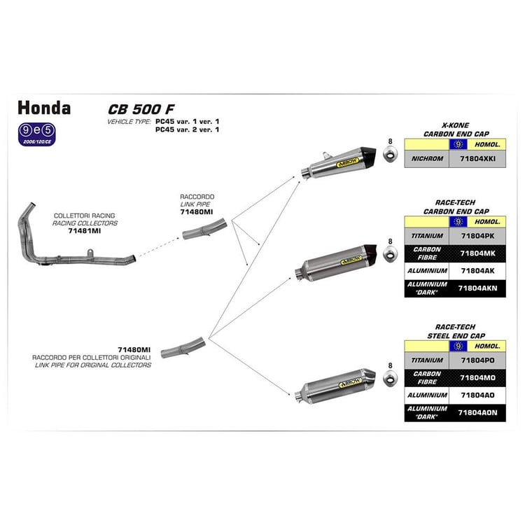 Arrow Honda CB/CBR500 Race-Tech Titanium with Carbon End Cap Silencer
