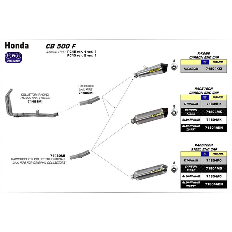 Arrow Honda CBR500R/CB500F Stainless Link Pipe