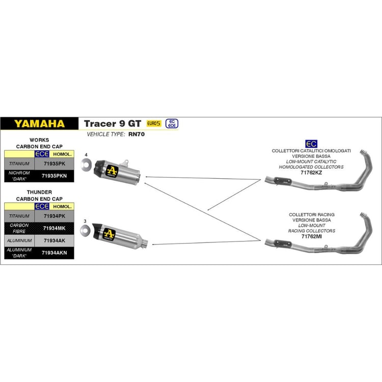 Arrow Yamaha Tracer 9 GT 2021 Thunder Aluminium Silver with Carbon End Cap