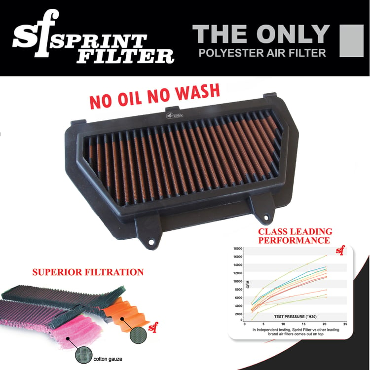 Sprint Filter P08 Honda CBR600RR Air Filter