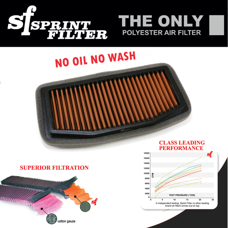 Sprint Filter P08 Triumph Street Triple 765 S R RS Air Filter