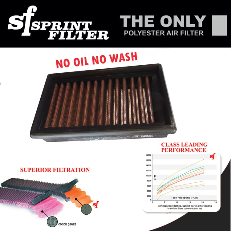 Sprint Filter P08 BMW R 1200 GS / R / RT / S / ST / HP2 / R nine T Air Filter