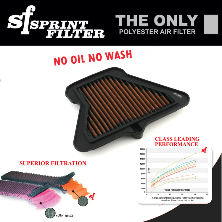 Sprint Filter P08 Kawasaki Ninja ZX-10R 2011 - 2015 Air Filter