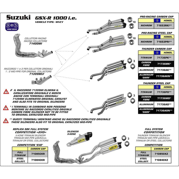 Arrow Suzuki GSX-R 1000 09-11 Racing 1:2 Stainless Mid Pipe