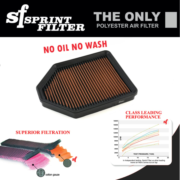 Sprint Filter P08 Ducati Multistrada 620 1000DS 1100 Air Filter