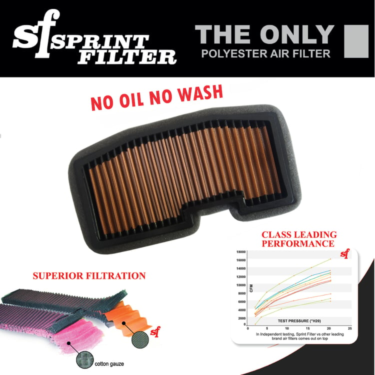 Sprint Filter P08 Triumph Daytona 675 Street Triple / R Air Filter