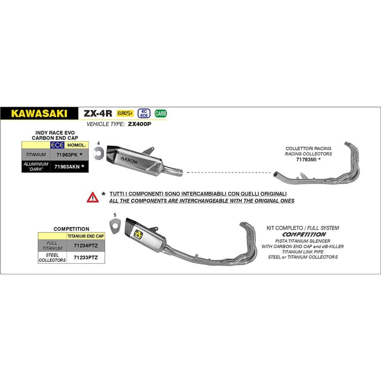 Arrow Kawasaki ZX-4R/RR 4:2:1Stainless Non-Cat Collector