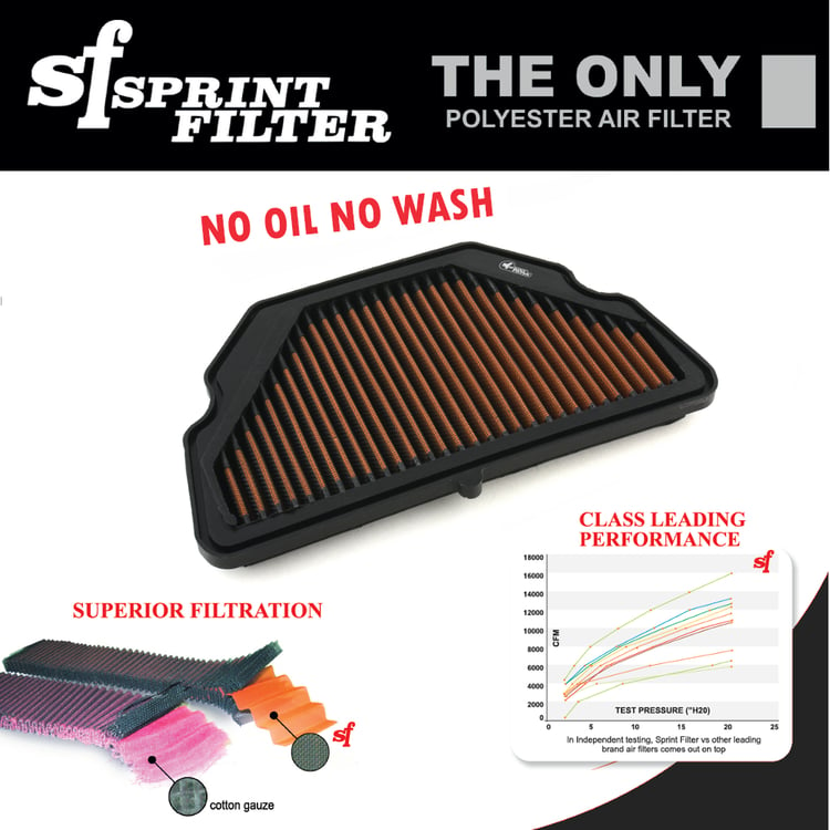 Sprint Filter P08 Honda CBR600RR 2004 - 2006 Air Filter