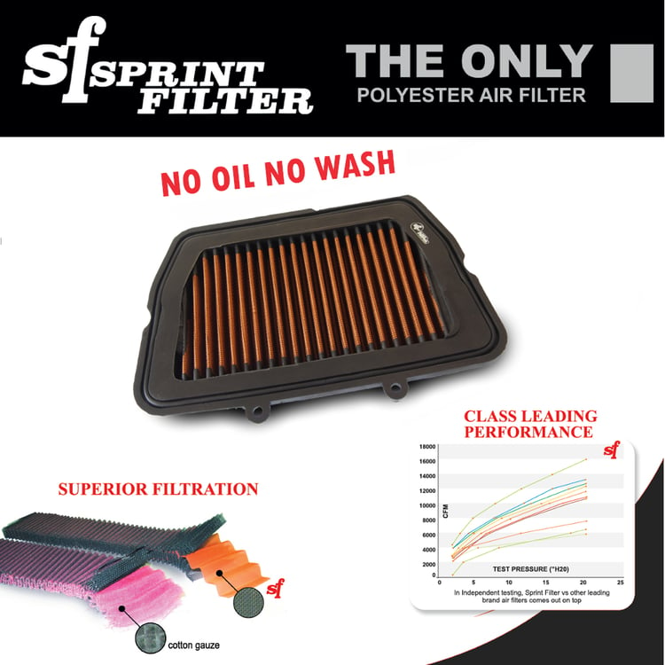 Sprint Filter P08 Triumph Tiger 800 / XC / XR Air Filter