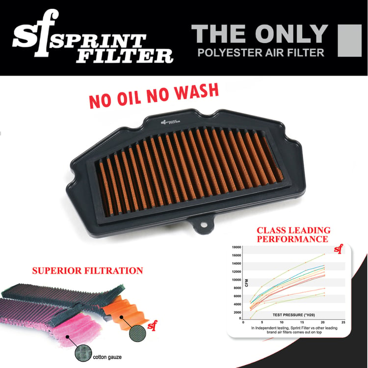 Sprint Filter P08 Kawasaki Ninja 400 Air Filter