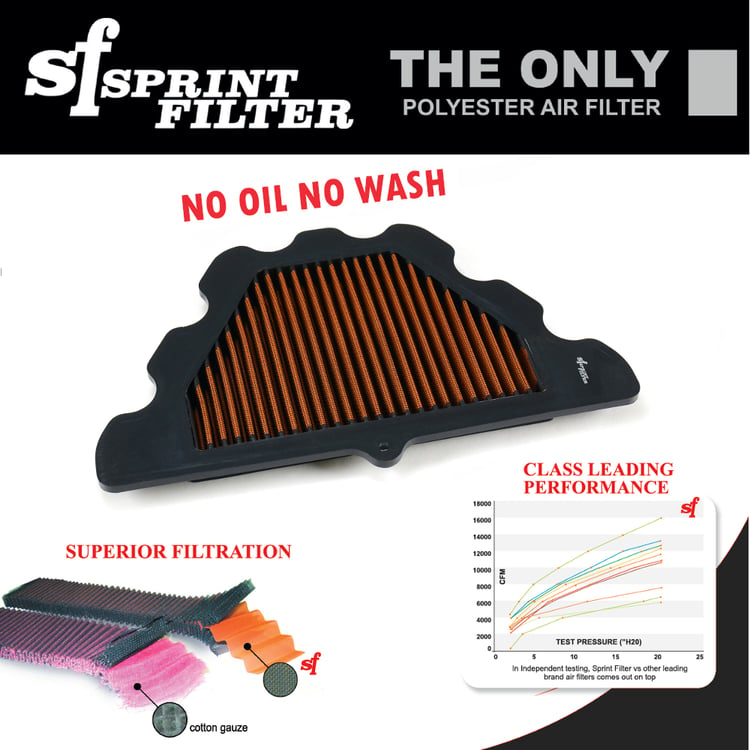 Sprint Filter P08 Kawasaki Z900RS Air Filter