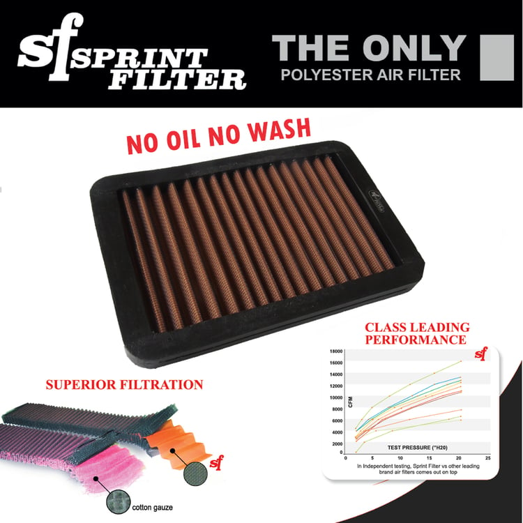 Sprint Filter P08 Aprilia RSV4 / R / Factory APRC / Tuono Air Filter