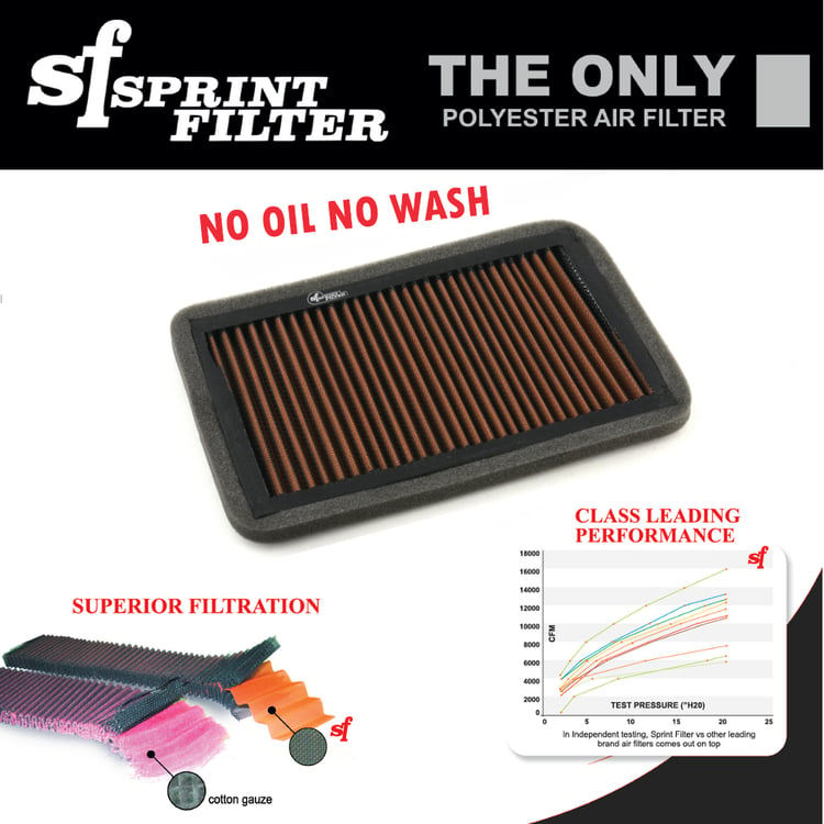 Sprint Filter P08 Kawasaki Ninja 250R 300 Z300 Air Filter