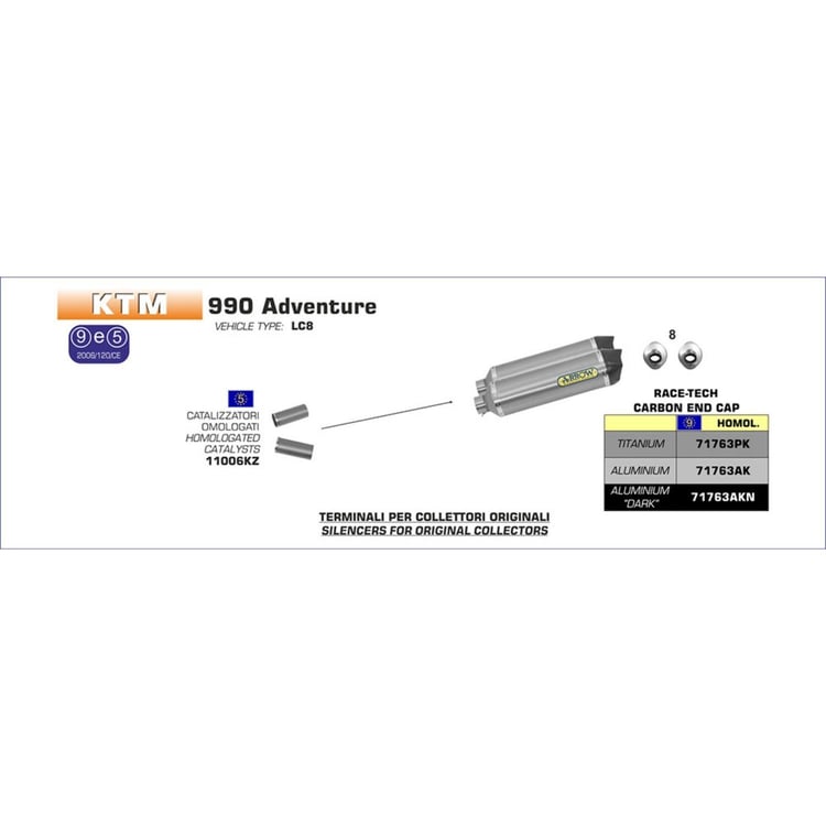 ktm 990 adventure aftermarket parts