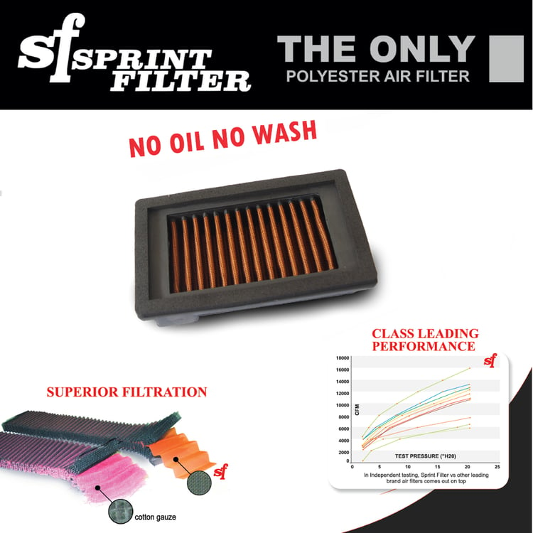 Sprint Filter P08 Yamaha MT-03 XT660R XT660X Air Filter