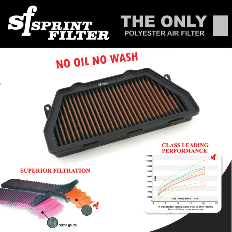 Sprint Filter P08 Honda CBR1000RR Fireblade Air Filter