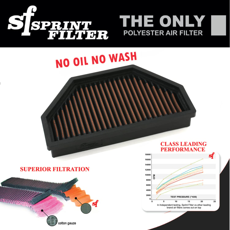 Sprint Filter P08 KTM 1190 RC8 RC8R Air Filter