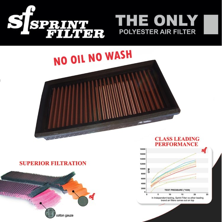 Sprint Filter P08 KTM 690 Duke Supermoto SMT Air Filter