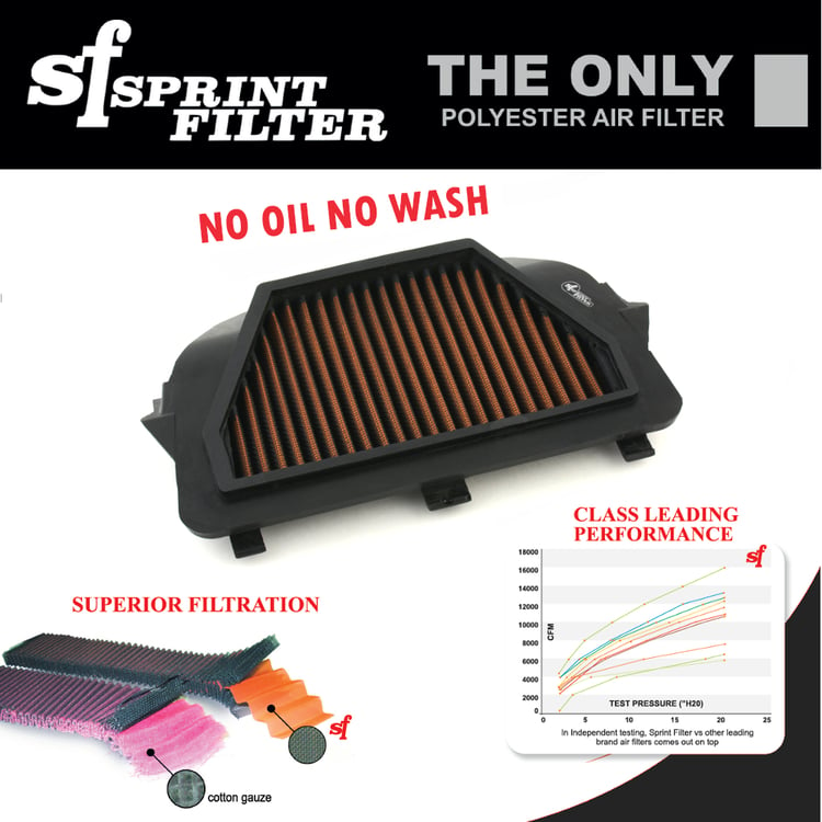 Sprint Filter P08 Yamaha YZF-R6 Air Filter