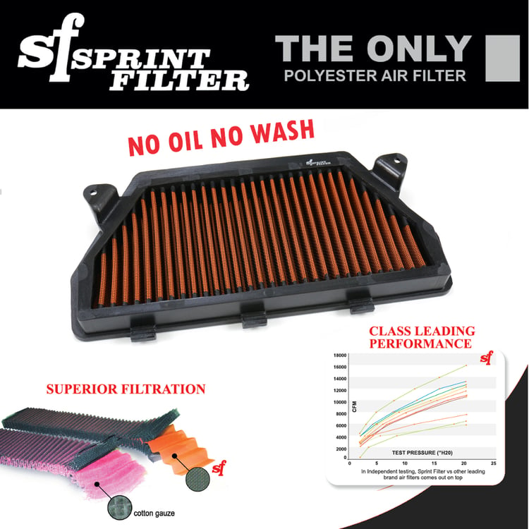 Sprint Filter P08 Honda CBR1000RR Fireblade SP SP2 Air Filter