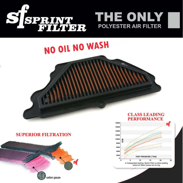 Sprint Filter P08 Kawasaki Ninja ZX-6R 2007 - 2008 Air Filter