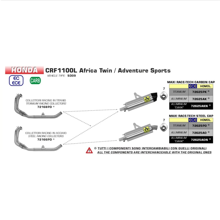Arrow Honda CRF1100L Racing 2:1 Collector Stainless Pipe