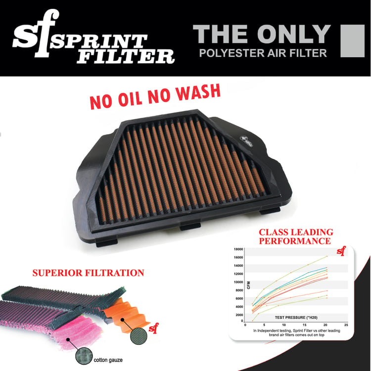 Sprint Filter P08 Yamaha YZF-R1 MT-10 Air Filter