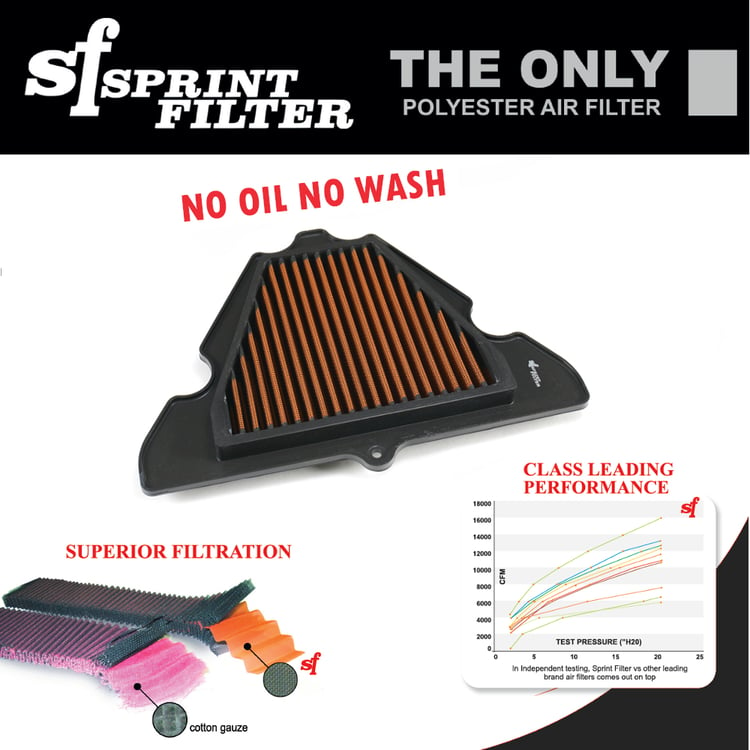 Sprint Filter P08 Kawasaki Z1000 Ninja 1000 Versys Air Filter