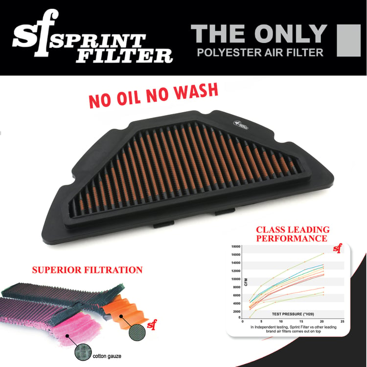 Sprint Filter P08 Yamaha YZF-R1 2007 - 2008 Air Filter