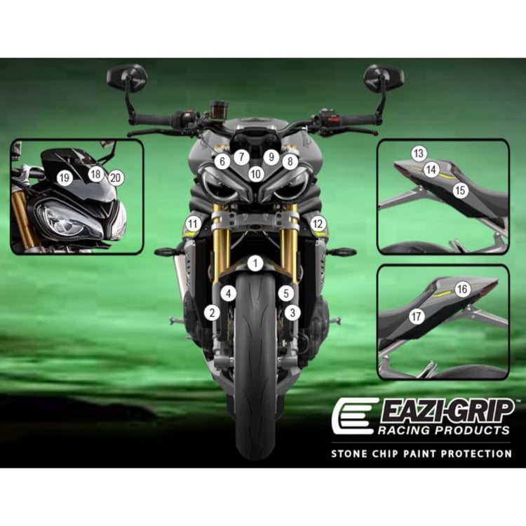 Eazi-Guard Triumph Speed Triple 1200 RS Gloss Paint Protection Film