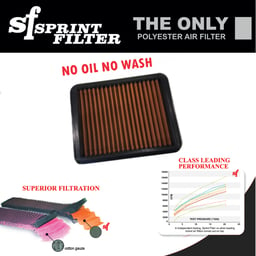 Sprint Filter P08 Ducati Panigale V4 / S / R Air Filter