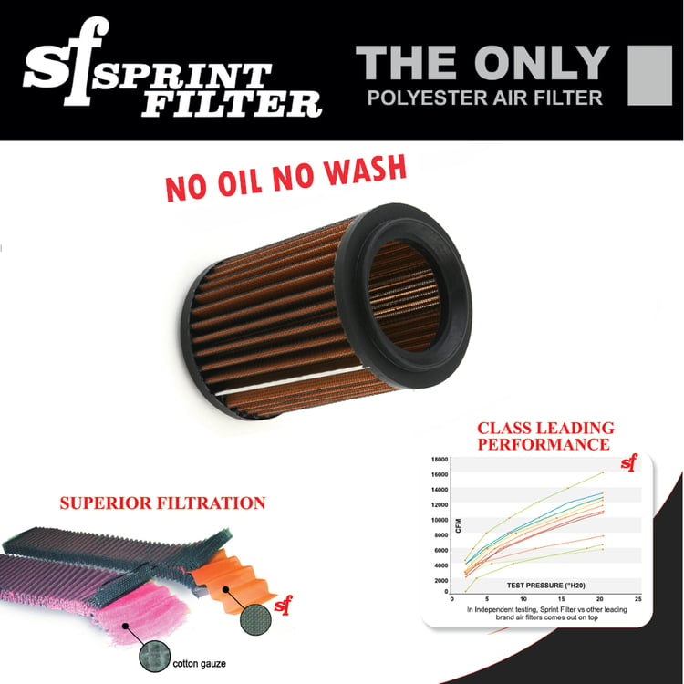 Sprint Filter P08 Ducati Monster / Hyperstrada / Hypermotard / GT Air Filter