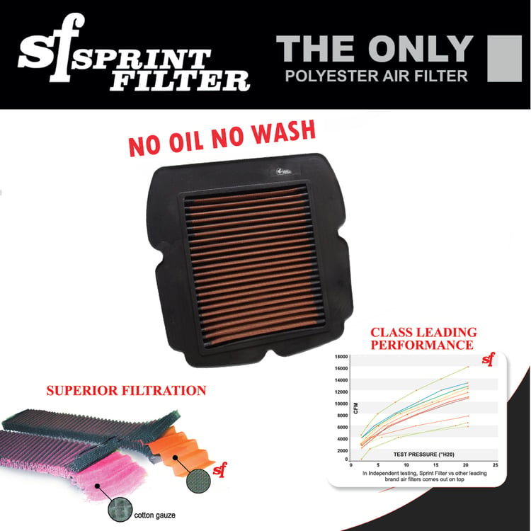 Sprint Filter P08 Suzuki SV650 S 2003 - 2012 SV1000 2003 - 2007 Air Filter