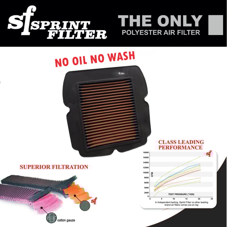 K&n Échange Filtre à Air SU-6503 Pour Suzuki Sv 650 2003