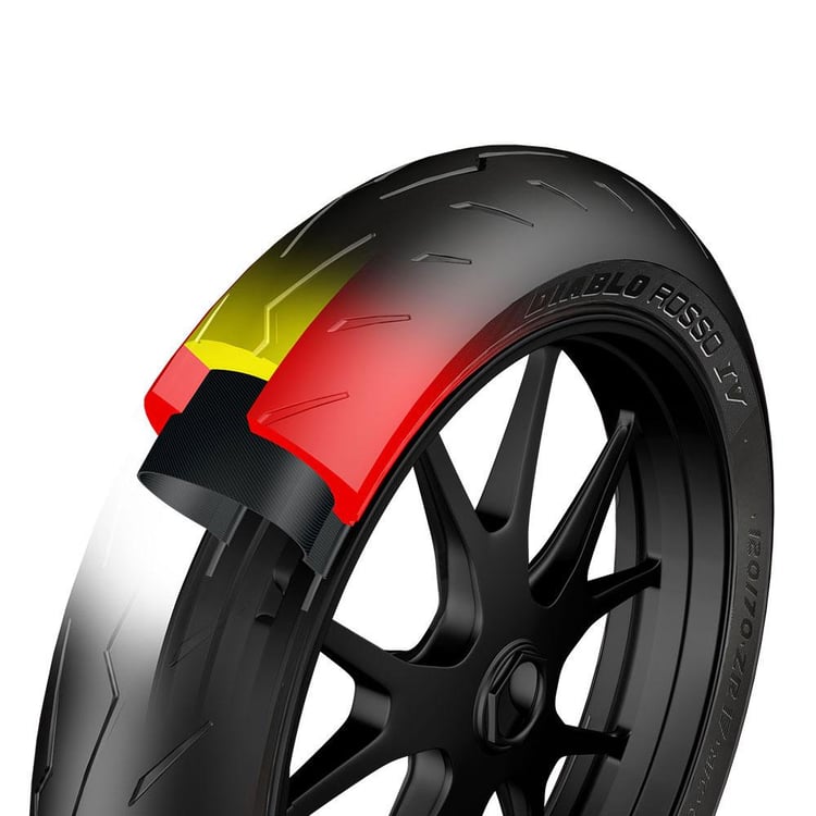 Pirelli Diablo Rosso IV 110/70ZR17 M/C 54W TL Front Tyre
