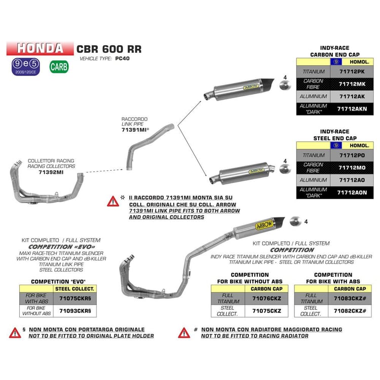 Arrow CBR600RR 09-12 Indy-Race Silencers Stainless Link Pipe