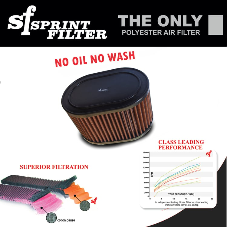 Sprint Filter P08 Suzuki TL1000 S and Cagiva Xtra V Raptor Air Filter