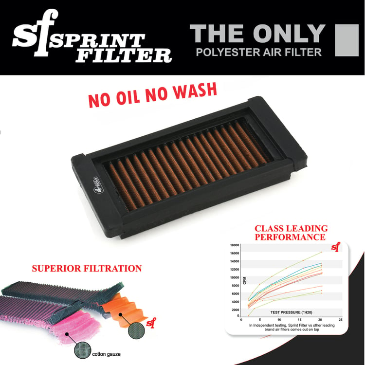 Sprint Filter P08 Harley Davidson XR1200 XR1200X Air Filter