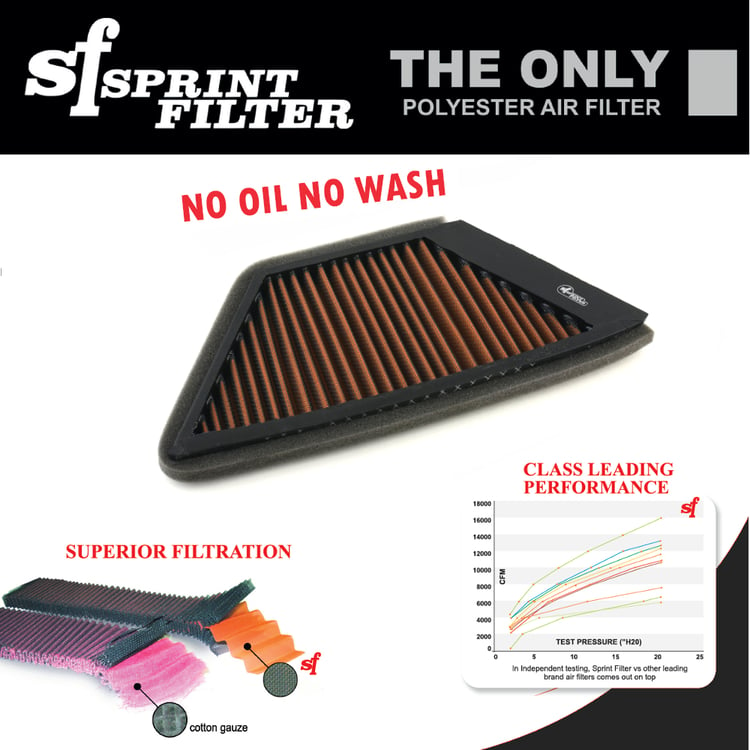 Sprint Filter P08 Kawasaki Ninja ZX-14 1400GTR Air Filter