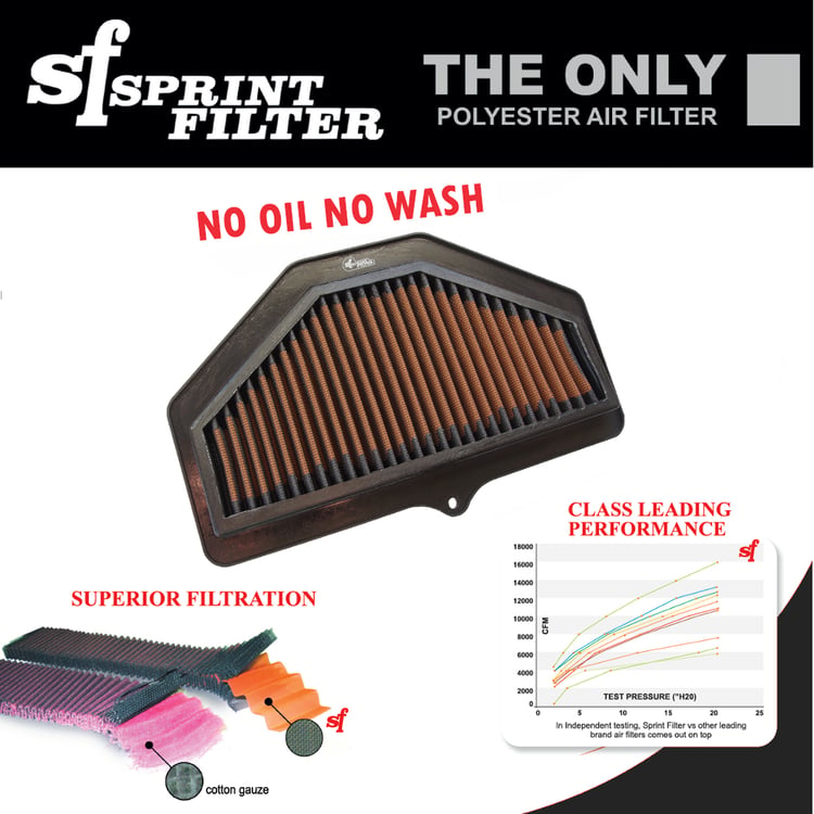 Sprint Filter P08 Yamaha YZF-R6 1999 - 2005 Air Filter