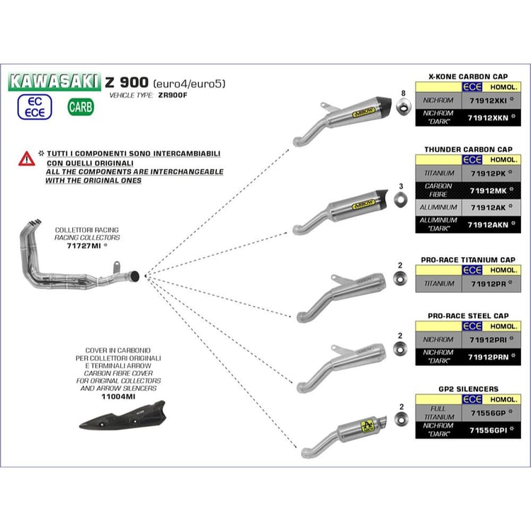 Arrow Kawasaki Z900 20-22 X-Kone Nichrom Silver with Carbon Fibre End Cap Silencer