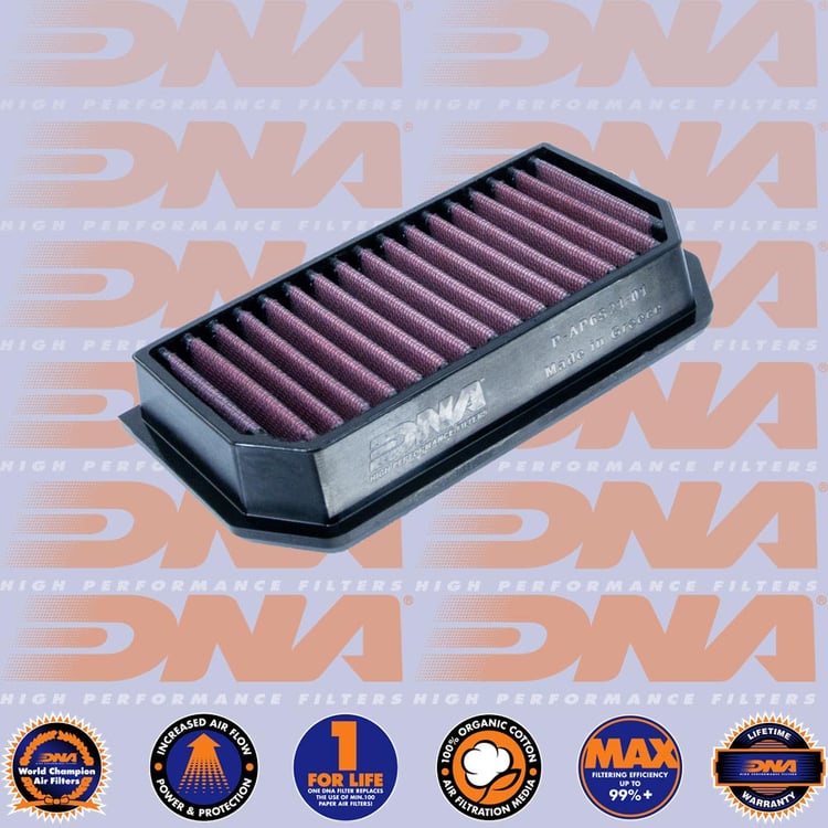 DNA Aprilia RS660 / Tuono 660 High Performance Air Filter