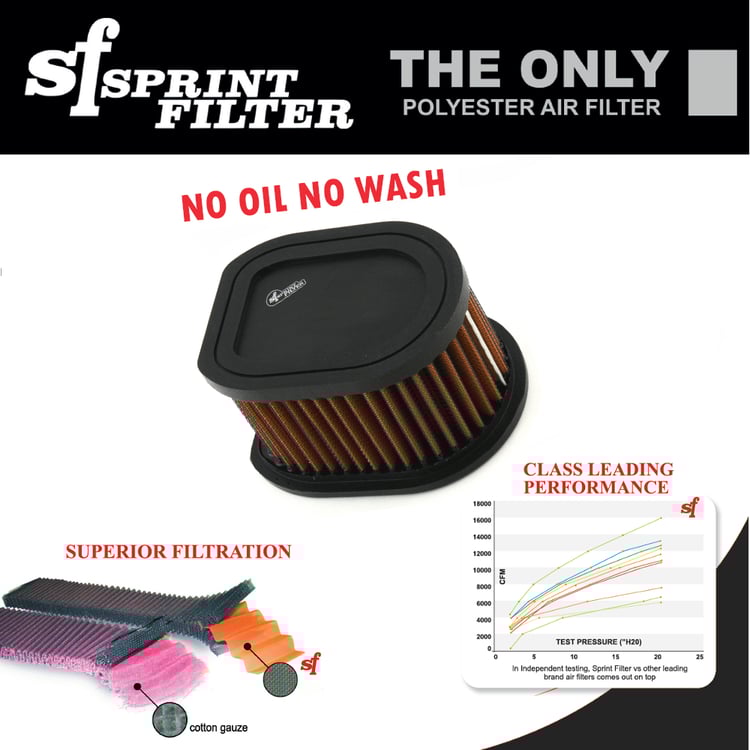 Sprint Filter P08 Kawasaki Z750 Z800 Z1000 Air Filter