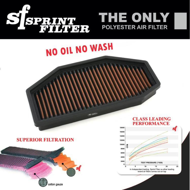 Sprint Filter P08 Triumph Speed Triple / R 1050 Air Filter