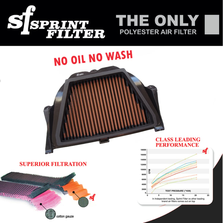 Sprint Filter P08 Honda CBR600F4i Air Filter