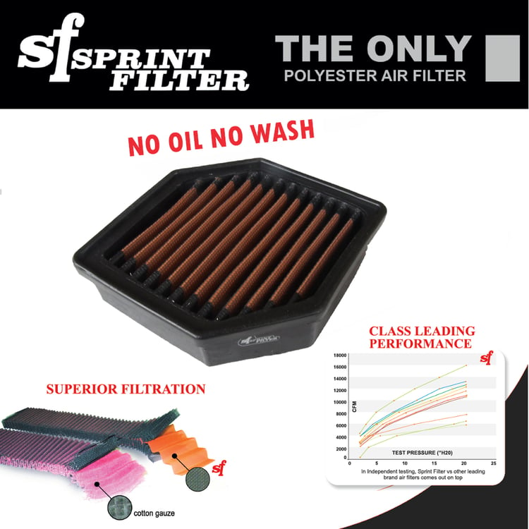 Sprint Filter P08 BMW K1200 / K1300 Air Filter