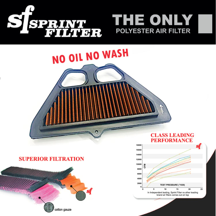 Sprint Filter P08 Kawasaki Z900 2017 - 2019 Air Filter