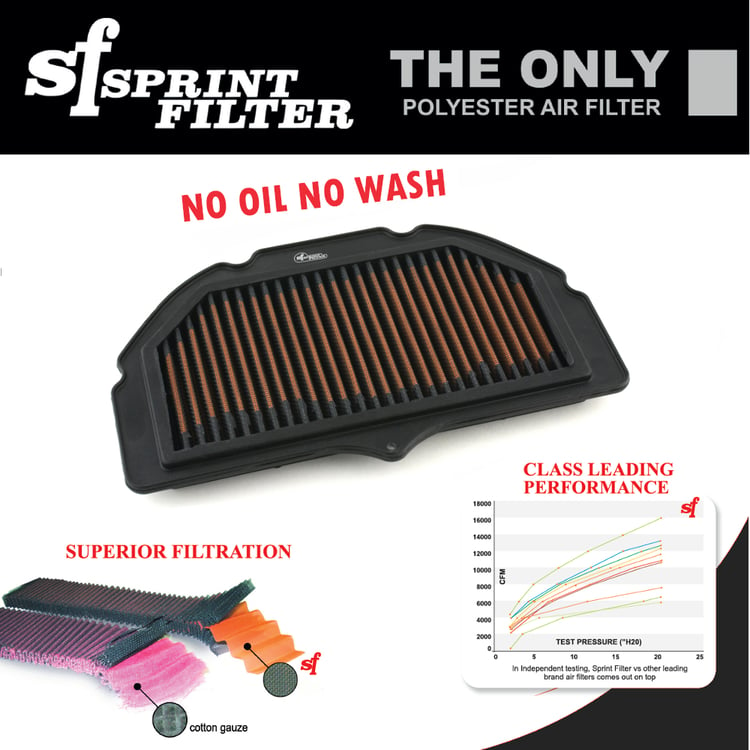 Sprint Filter P08 Suzuki GSX-R 1000 2005 - 2008 Air Filter