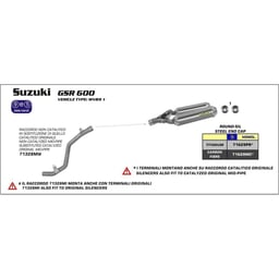 Arrow Suzuki GSR 600 Round-Sil Carbon Fibre with Steel End Cap Silencer